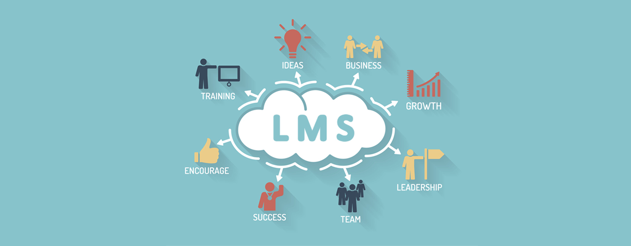 Corporate Learning Management System(LMS) Market