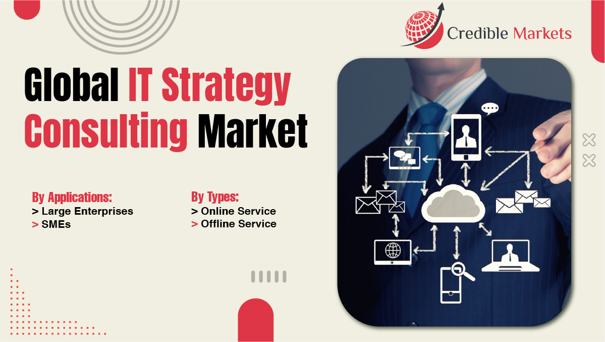 Global IT Strategy Consulting Market
