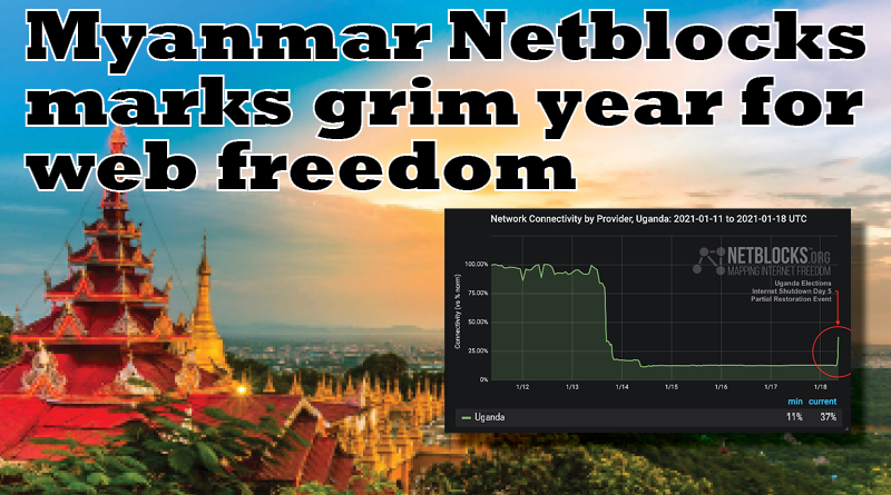Myanmar Netblocks marks grim year for web freedom1