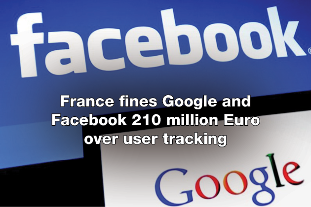 France fines Google and Facebook 210 million Euro over user tracking