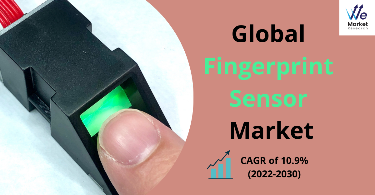 Fingerprint Sensor Market