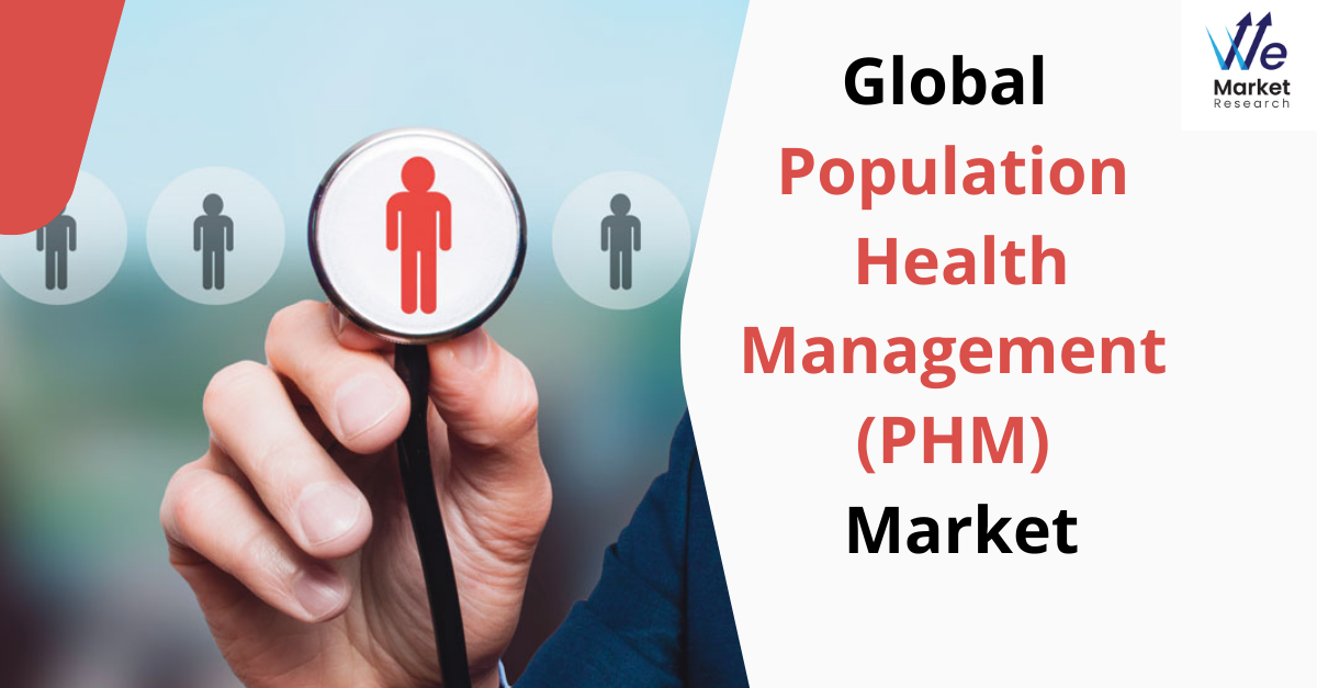 Population Health Management (PHM) Market