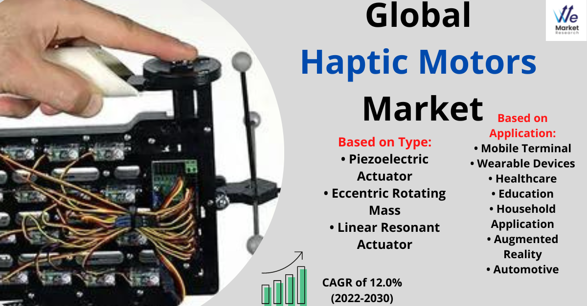 Haptic Motors Market