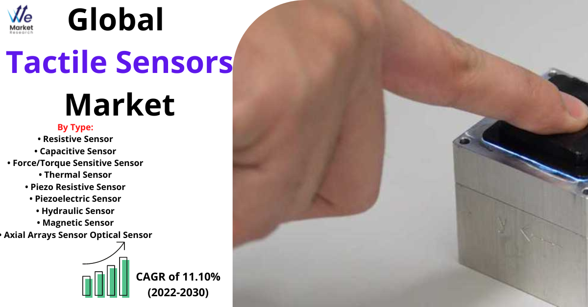 Tactile Sensors Market