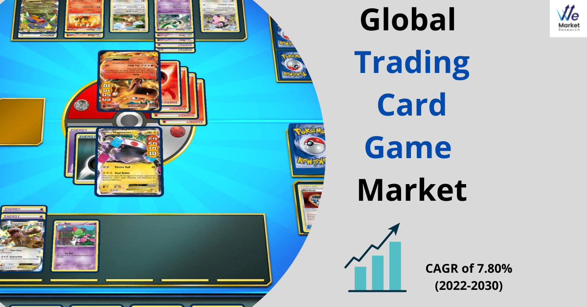 Trading Card Game Market