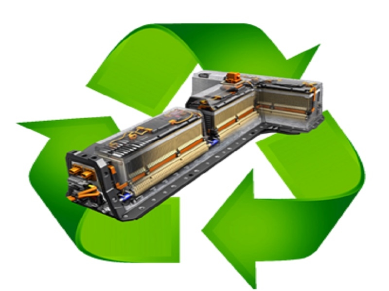 Electric Vehicle Battery Recycling
