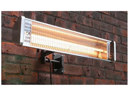 Wall-Mounted Infrared Patio Heaters Market
