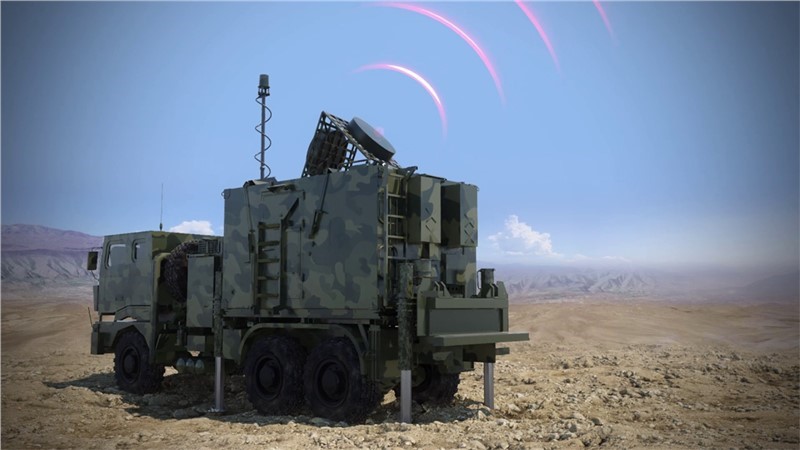 Military GNSS Anti-Jamming And Anti-Spoof Solutions Market