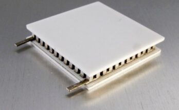 Thermoelectric Cooler Modules Market