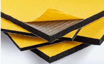 Soundproofing And Thermal Insulation Materials Market