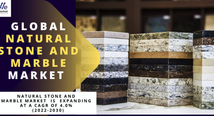 Natural Stone And Marble Market