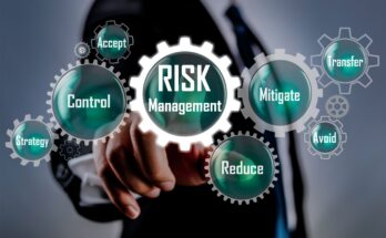 Global Insider Risk Management Market