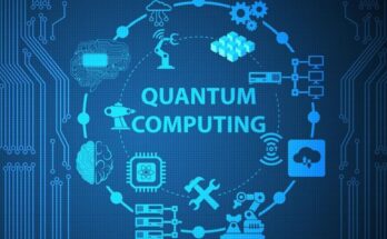 global quantum computing software market