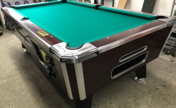 Coin Operated Pool Table Market