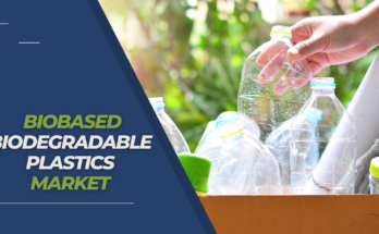 Biobased Biodegradable Plastics Market