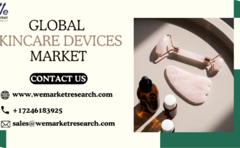 Skincare Devices Market