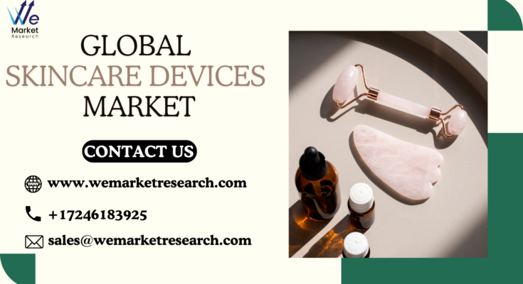 Skincare Devices Market
